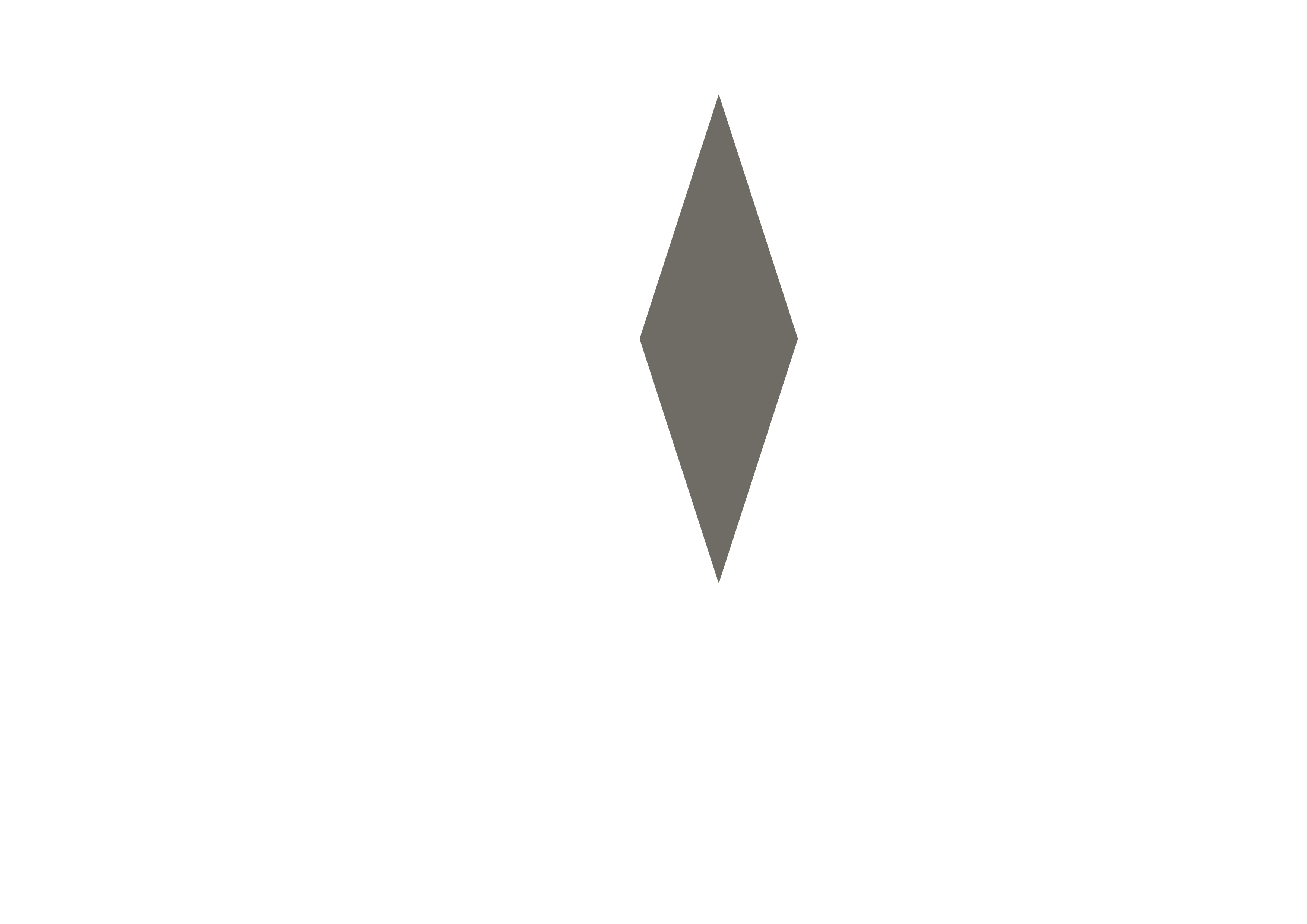VERGE.IO