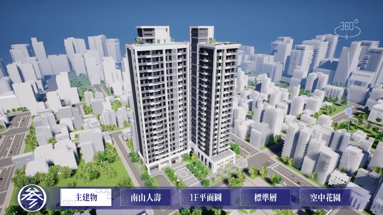 互動式建案銷售系統